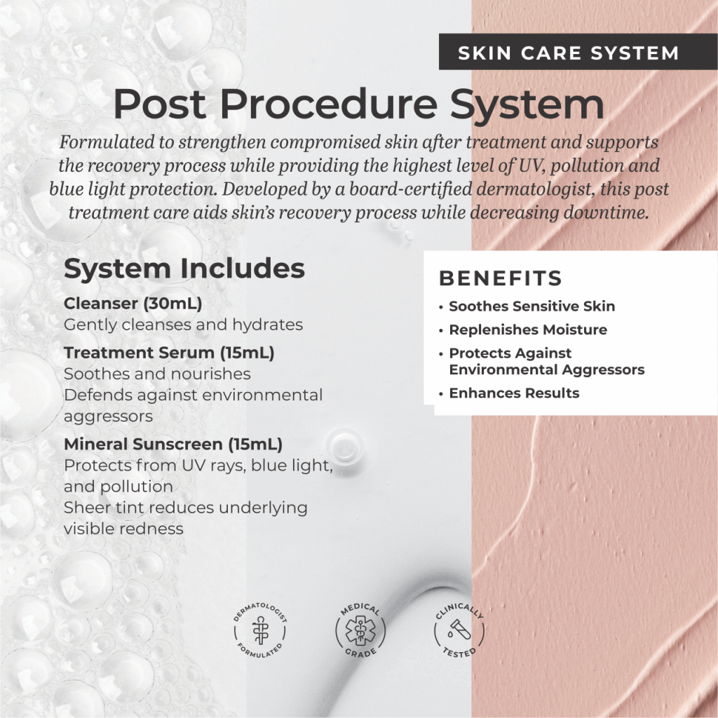 1040 Post Procedure System 4x4 Card1
