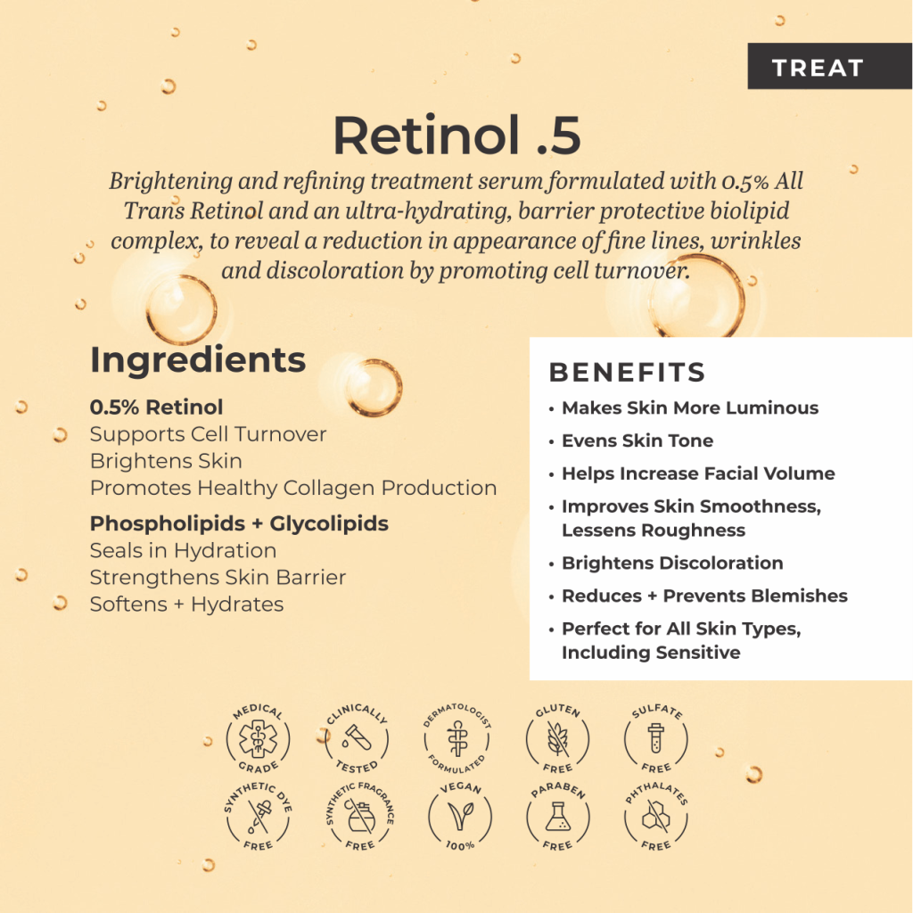 410 Advanced Retinol 4x4 Card1