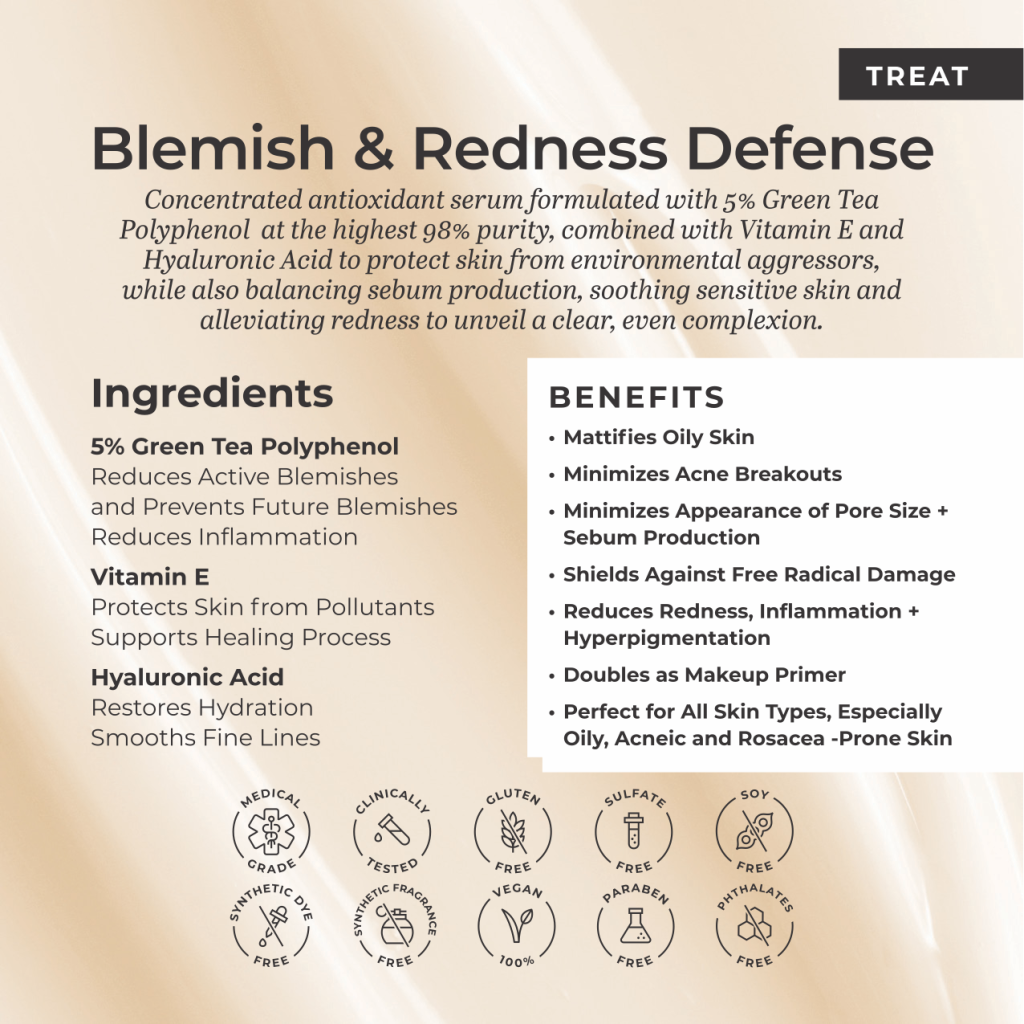 430 Green Tea Antioxidant Serum 4x4 Card1