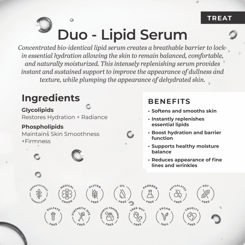 450 Lipid Drops 4x4 Card1