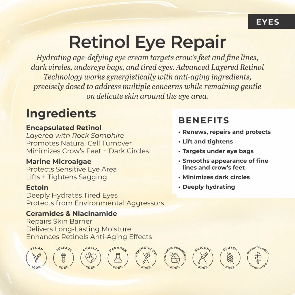 810 Advanced Retinol Eye 4x4 Card1